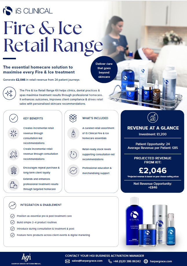 iS Clinical Fire & Ice Duo Sales Activation Kit