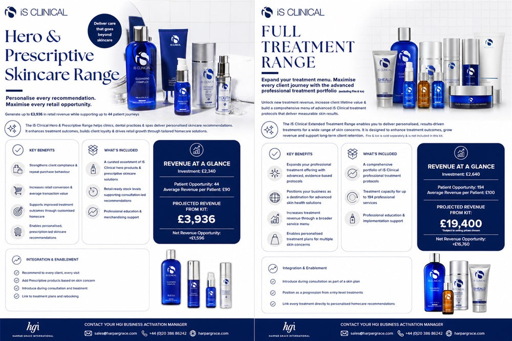 iS Clinical Hero & Full Treatment Duo Sales Activation Kit