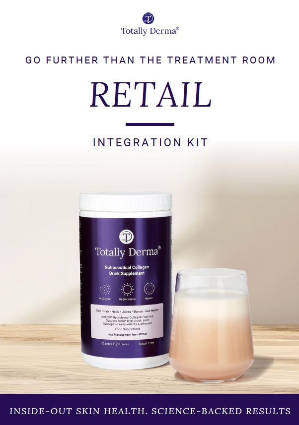 Totally Derma Retail Integration Sales Activation Kit